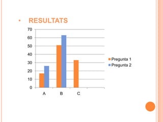La relació entre la distància del muscle als dits i la distància del colze als dits.