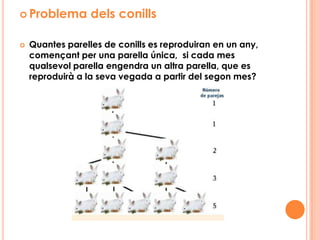 Divisió d’un segment en extrema i mitja raóL’extrema raó del segment         coincedeixamb la mitja raó. 