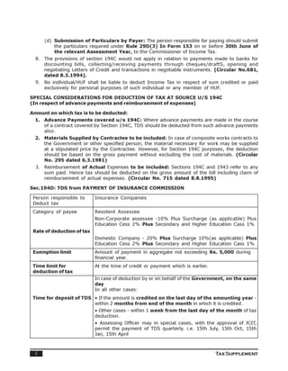 (d) Submission of Particulars by Payer: The person responsible for paying should submit
         the particulars required under Rule 29D(3) In Form 153 on or before 30th June of
         the relevant Assessment Year, to the Commissioner of Income Tax.
  8. The provisions of section 194C would not apply in relation to payments made to banks for
     discounting bills, collecting/receiving payments through cheques/draftS, opening and
     negotiating Letters of Credit and transactions in negotiable instruments. [Circular No.681,
     dated 8.3.1994].
  9. No indlvidual/HUF shall be liable to deduct Income Tax in respect of sum credited or paid
     exclusively for personal purposes of such individual or any member of HUF.

SPECIAL CONSIDERATIONS FOR DEDUCTION OF TAX AT SOURCE U/S 194C
(In respect of advance payments and reimbursement of expenses)

Amount on which tax is to be deducted:
 1. Advance Payments covered u/s 194C: Where advance payments are made in the course
    of a contract covered by Section 194C, TDS should be deducted from such advance payments
    also.
 2. Materials Supplied by Contractee to be included: In case of composite works contracts to
    the Government or other specified person, the material necessary for work may be supplied
    at a stipulated price by the Contractee. However, for Section 194C purposes, the deduction
    should be based on the gross payment without excluding the cost of materials. (Circular
    No. 295 dated 6.3.1981)
  3. Reimbursement of Actual Expenses to be included: Sections 194C and 1943 refer to any
     sum paid. Hence tax should be deducted on the gross amount of the bill including claim of
     reimbursement of actual expenses. (Circular No. 715 dated 8.8.1995)

Sec.194D: TDS from PAYMENT OF INSURANCE COMMISSION

 Person responsible to      Insurance Companies
 Deduct tax
 Category of payee          Resident Assessee
                            Non-Corporate assessee -10% Plus Surcharge (as applicable) Plus
                            Education Cess 2% Plus Secondary and Higher Education Cass 1%
 Rate of deduction of tax
                            Domestic Company - 20% Plus Surcharge 10%(as applicable) Plus
                            Education Cess 2% Plus Secondary and Higher Education Cass 1%
 Exemption limit            Amount of payment in aggregate not exceeding Rs. 5,000 during
                            financial year.
 Time limit for             At the time of credit or payment which is earlier.
 deduction of tax
                            In case of deduction by or on behalf of the Government, on the same
                            day
                            In all other cases:
 Time for deposit of TDS • If the amount is credited on the last day of the amounting year -
                         within 2 months from end of the month in which it is credited.
                            • Other cases - within 1 week from the last day of the month of tax
                            deduction.
                            • Assessing Officer may in special cases, with the approval of JCIT,
                            permit the payment of TDS quarterly. i.e. 15th July, 15th Oct, 15th
                            Jan, 15th April



 6                                                                               Tax Supplement
 
