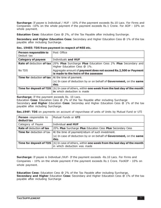 Surcharge: If payee is Individual / HUF - 10% if the payment exceeds Rs.10 Lacs. For Firms and
Companies -10% on the whole payment if the payment exceeds Rs.1 Crone. For AOP - 10% on
whole payment.

Education Cess: Education Cass @ 2%, of the Tax Payable after including Surcharge.
Secondary and Higher Education Cess: Secondary and Higher Education Cess @ 1% of the tax
payable after including Surcharge.

Sec. 194EE: TDS from payment in respect of NSS etc.
 Person responsible to       Post Office
 Deduct tax
 Category of payeee          Individuals and HUF
 Rate of deduction of tax 20% Plus Surcharge Plus Education Cess 2% Plus Secondary and
                          Higher Education Cess @ 1%.
 No TDS                      Aggregate amount of payment does not exceed Rs.2,500 or Payment
                             is made to the heirs of the assessee
 Time for deduction of tax At the time of pavment.
                             (a) In case of deduction by or on behalf of Government, on the same
                             day.
 Time for deposit of TDS (b) In case of others, within one week from the last day of the month
                         in which deduction is made

Surcharge: If the payment exceeds Rs. 10 Lacs.
Education Cess: Education Cess @ 2% of the Tax Payable after including Surcharge
Secondary and Higher Education Cess: Seconday and Higher Education Cess @ 1% of the tax
payable after including Surcharge.

Sec.194F: TDS on payments on account of repurchase of units of Units by Mutual Fund or UTI

 Person responsible to       Mutual Funds or UTI
 deduct tax
 Category of Payee           Individual and HUF
 Rate of deduction of tax    20% Plus Surcharge Plus Education Cess Plus Secondary Cess
 Time for deduction of tax   At the time of payment/return of such investment.
                             (a) In case of deduction by or on behalf of Government, on the same
                             day.
 Time for deposit of TDS (b) In case of others, within one week from the last day of the month
                         in which deduction was made



Surcharge: If payee is Individual /HUF- If the payment exceeds -Rs.10 Lacs. For Firms and
Companies - 10% on the whole payment if the payment exceeds Rs.1 Crore. ForAOP - 10% on
whole payment.


Education Cess: Education Cess @ 2% of the Tax Payable after including Surcharge,
Secondary and Higher Education Cess: Secondary and Higher Education Cess @ 1% of the tax
payable after including Surcharge




Tax Supplement                                                                               7
 