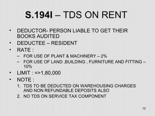 Tds | PPT