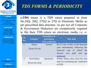 TDS FORMS & PERIODICITY

         CHENNAI
3rd Floor, ‘Creative Enclave’,   e-TDS return is a TDS return prepared in form
148-150, Luz Church Road,
         Mylapore,
    Chennai - 600 004.
                                 No.24Q, 26Q, 27EQ or 27Q in Electronic Media as
 Tel: +91 - 44 - 2498 4821
                                 per prescribed data structure. As per Act all Corporate
      BANGALORE
    Suite 920, Level 9,
      Raheja Towers,
                                 & Government Deductors are compulsorily required
     26-27, M G Road,
   Bangalore - 560 001.          to file their TDS return on electronic media i.e. e-
 Tel: +91 - 80 - 6546 2400
                                 TDS.              Periodicity of
      COIMBATORE                  Sl.
    BB1, Park Avenue,                     Category     furnishing                 Due date
 # 48, Race Course Road,          No.
   Coimbatore - 641018.
 Tel: +91 - 422 – 6552921
                                                      TDS certificate
                                   1.       Salary       Annual       By 31st day of May of the financial
                                                                      year immediately following the
                                         (Form No.16)
                                                                      financial year in which the
                                                                      income was paid and tax
                                                                      deducted
           EMAIL                   2.     Non-Salary    Quarterly     Within fifteen days from the due
 info@altacit.com                                                     date for furnishing the ‘statement
                                        (Form No.16A)
         WEBSITE                                                      of TDS’
 www.altacit.com
 