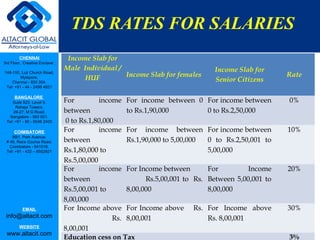 TDS RATES FOR SALARIES
         CHENNAI                  Income Slab for
3rd Floor, ‘Creative Enclave’,
                                 Male Individual /                                Income Slab for
148-150, Luz Church Road,
         Mylapore,                     HUF         Income Slab for females                            Rate
    Chennai - 600 004.                                                            Senior Citizens
 Tel: +91 - 44 - 2498 4821

      BANGALORE
    Suite 920, Level 9,          For         income For income between 0        For income between    0%
      Raheja Towers,
     26-27, M G Road,            between             to Rs.1,90,000             0 to Rs.2,50,000
   Bangalore - 560 001.
 Tel: +91 - 80 - 6546 2400       0 to Rs.1,80,000
      COIMBATORE                 For         income For income between          For income between    10%
    BB1, Park Avenue,
 # 48, Race Course Road,         between             Rs.1,90,000 to 5,00,000    0 to Rs.2,50,001 to
   Coimbatore - 641018.
 Tel: +91 - 422 – 6552921        Rs.1,80,000 to                                 5,00,000
                                 Rs.5,00,000
                                 For         income For Income between          For         Income    20%
                                 between                   Rs.5,00,001 to Rs.   Between 5,00,001 to
                                 Rs.5,00,001 to      8,00,000                   8,00,000
                                 8,00,000
           EMAIL                 For Income above For Income above Rs.          For Income above      30%
 info@altacit.com                                Rs. 8,00,001                   Rs. 8,00,001
         WEBSITE                 8,00,001
 www.altacit.com
                                 Education cess on Tax                                                3%
 