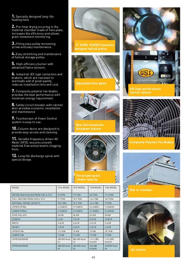 HRSTAR New G Series Converter Fan G-112A Axial Variable Frequency Motor Cooling Ventilation Fans