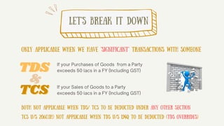 If your Purchases of Goods from a Party
exceeds 50 lacs in a FY (Including GST)
let's break it down
Only applicable when w...