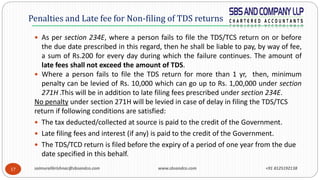 Tcd Fees TDS Under section 194IA & 194A | PDF