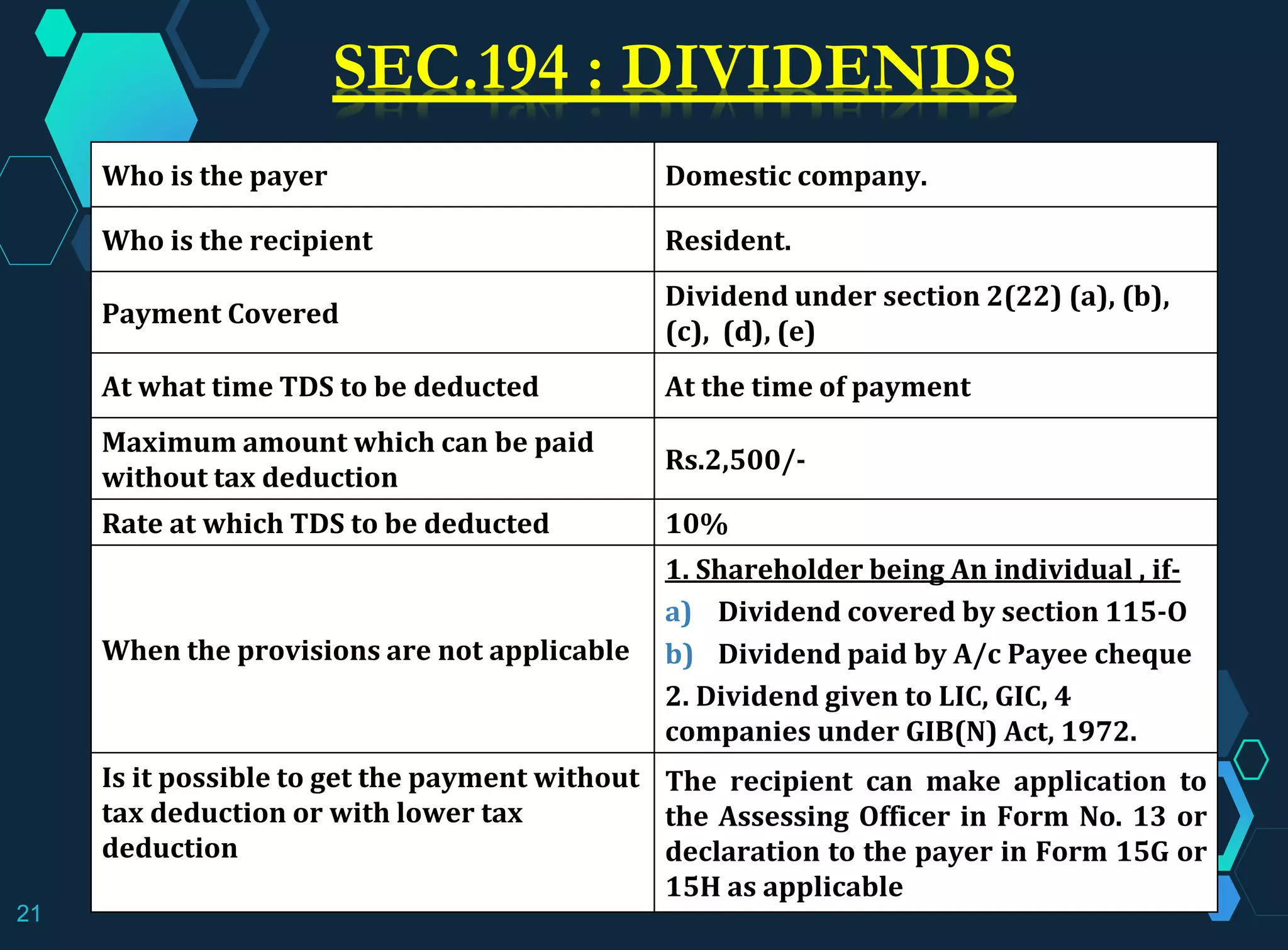 Who is the payer Domestic company.
Who is the recipient Resident.
Payment Covered
Dividend under section 2(22) (a), (b),
(c), (d), (e)
At what time TDS to be deducted At the time of payment
Maximum amount which can be paid
without tax deduction
Rs.2,500/-
Rate at which TDS to be deducted 10%
When the provisions are not applicable
1. Shareholder being An individual , if-
a) Dividend covered by section 115-O
b) Dividend paid by A/c Payee cheque
2. Dividend given to LIC, GIC, 4
companies under GIB(N) Act, 1972.
Is it possible to get the payment without
tax deduction or with lower tax
deduction
The recipient can make application to
the Assessing Officer in Form No. 13 or
declaration to the payer in Form 15G or
15H as applicable
SEC.194 : DIVIDENDS
21
 