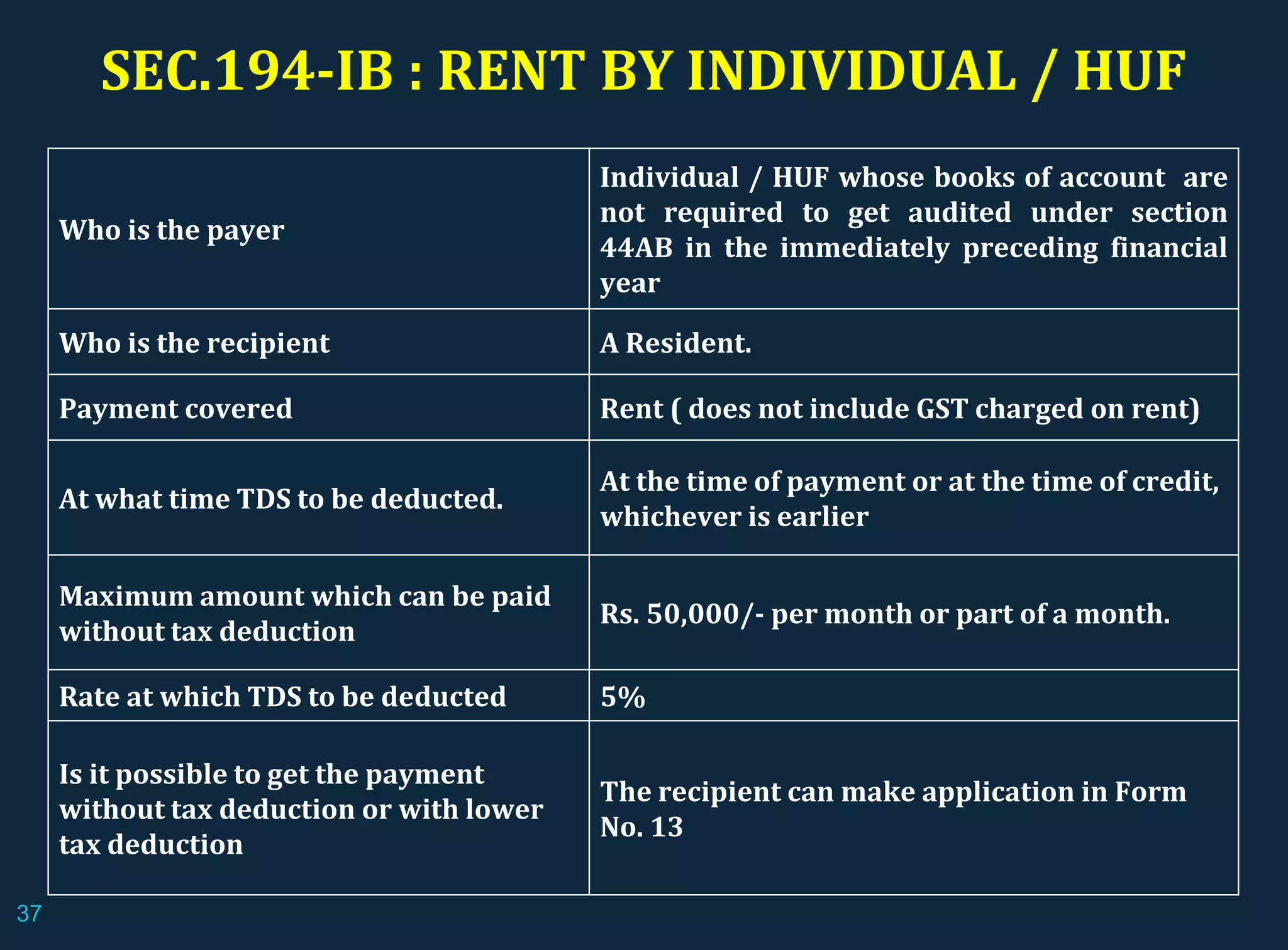 SEC.194-IB : RENT BY INDIVIDUAL / HUF
Who is the payer
Individual / HUF whose books of account are
not required to get audited under section
44AB in the immediately preceding financial
year
Who is the recipient A Resident.
Payment covered Rent ( does not include GST charged on rent)
At what time TDS to be deducted.
At the time of payment or at the time of credit,
whichever is earlier
Maximum amount which can be paid
without tax deduction
Rs. 50,000/- per month or part of a month.
Rate at which TDS to be deducted 5%
Is it possible to get the payment
without tax deduction or with lower
tax deduction
The recipient can make application in Form
No. 13
37
 