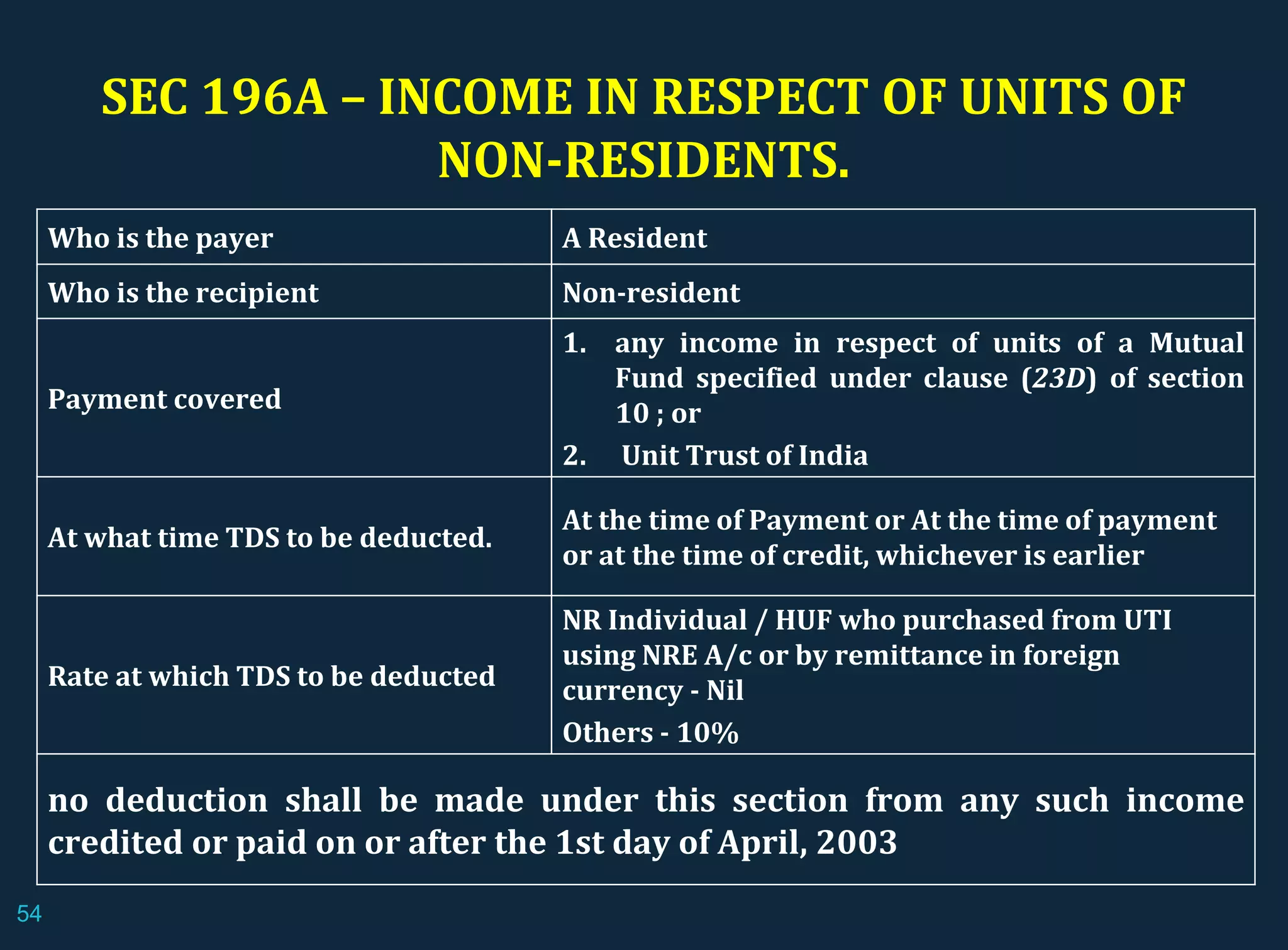 SEC 196A – INCOME IN RESPECT OF UNITS OF
NON-RESIDENTS.
Who is the payer A Resident
Who is the recipient Non-resident
Payment covered
1. any income in respect of units of a Mutual
Fund specified under clause (23D) of section
10 ; or
2. Unit Trust of India
At what time TDS to be deducted.
At the time of Payment or At the time of payment
or at the time of credit, whichever is earlier
Rate at which TDS to be deducted
NR Individual / HUF who purchased from UTI
using NRE A/c or by remittance in foreign
currency - Nil
Others - 10%
no deduction shall be made under this section from any such income
credited or paid on or after the 1st day of April, 2003
54
 