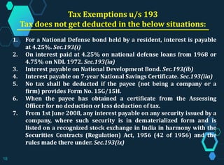 1. For a National Defense bond held by a resident, interest is payable
at 4.25%. Sec.193(i)
2. On interest paid at 4.25% on national defense loans from 1968 or
4.75% on NDL 1972. Sec.193(ia)
3. Interest payable on National Development Bond. Sec.193(ib)
4. Interest payable on 7-year National Savings Certificate. Sec.193(iia)
5. No tax shall be deducted if the payee (not being a company or a
firm) provides Form No. 15G/15H.
6. When the payee has obtained a certificate from the Assessing
Officer for no deduction or less deduction of tax.
7. From 1st June 2008, any interest payable on any security issued by a
company, where such security is in dematerialized form and is
listed on a recognized stock exchange in India in harmony with the
Securities Contracts (Regulation) Act, 1956 (42 of 1956) and the
rules made there under. Sec.193(ix)
Tax Exemptions u/s 193
Tax does not get deducted in the below situations:
18
 