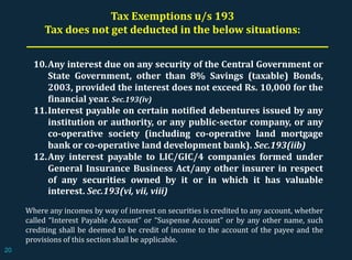 10.Any interest due on any security of the Central Government or
State Government, other than 8% Savings (taxable) Bonds,
2003, provided the interest does not exceed Rs. 10,000 for the
financial year. Sec.193(iv)
11.Interest payable on certain notified debentures issued by any
institution or authority, or any public-sector company, or any
co-operative society (including co-operative land mortgage
bank or co-operative land development bank). Sec.193(iib)
12.Any interest payable to LIC/GIC/4 companies formed under
General Insurance Business Act/any other insurer in respect
of any securities owned by it or in which it has valuable
interest. Sec.193(vi, vii, viii)
Tax Exemptions u/s 193
Tax does not get deducted in the below situations:
Where any incomes by way of interest on securities is credited to any account, whether
called “Interest Payable Account” or “Suspense Account” or by any other name, such
crediting shall be deemed to be credit of income to the account of the payee and the
provisions of this section shall be applicable.
20
 