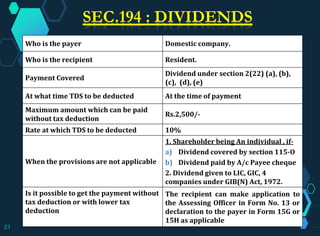 Who is the payer Domestic company.
Who is the recipient Resident.
Payment Covered
Dividend under section 2(22) (a), (b),
(c), (d), (e)
At what time TDS to be deducted At the time of payment
Maximum amount which can be paid
without tax deduction
Rs.2,500/-
Rate at which TDS to be deducted 10%
When the provisions are not applicable
1. Shareholder being An individual , if-
a) Dividend covered by section 115-O
b) Dividend paid by A/c Payee cheque
2. Dividend given to LIC, GIC, 4
companies under GIB(N) Act, 1972.
Is it possible to get the payment without
tax deduction or with lower tax
deduction
The recipient can make application to
the Assessing Officer in Form No. 13 or
declaration to the payer in Form 15G or
15H as applicable
SEC.194 : DIVIDENDS
21
 