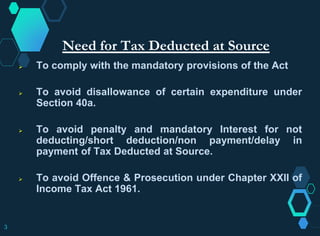 Need for Tax Deducted at Source
 To comply with the mandatory provisions of the Act
 To avoid disallowance of certain expenditure under
Section 40a.
 To avoid penalty and mandatory Interest for not
deducting/short deduction/non payment/delay in
payment of Tax Deducted at Source.
 To avoid Offence & Prosecution under Chapter XXII of
Income Tax Act 1961.
3
 