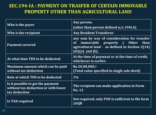 SEC.194-IA : PAYMENT ON TRASFER OF CERTAIN IMMOVABLE
PROPERTY OTHER THAN AGRICULTURAL LAND
Who is the payer
Any person.
(other than person defined u/s 194LA)
Who is the recipient Any Resident Transferor.
Payment covered
any sum by way of consideration for transfer
of immovable property ( Other than
agricultural land - as defined in Section 2(14)
(iii)(a) and (b).
At what time TDS to be deducted.
At the time of payment or at the time of credit,
whichever is earlier.
Maximum amount which can be paid
without tax deduction
Rs.50,00,000/-
(Total value specified in single sale deed)
Rate at which TDS to be deducted 1%
Is it possible to get the payment
without tax deduction or with lower
tax deduction
The recipient can make application in Form
No. 13
Is TAN required
Not required, only PAN is sufficient to file form
26QB
38
 