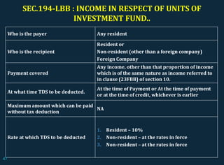 SEC.194-LBB : INCOME IN RESPECT OF UNITS OF
INVESTMENT FUND..
Who is the payer Any resident
Who is the recipient
Resident or
Non-resident (other than a foreign company)
Foreign Company
Payment covered
Any income, other than that proportion of income
which is of the same nature as income referred to
in clause (23FBB) of section 10.
At what time TDS to be deducted.
At the time of Payment or At the time of payment
or at the time of credit, whichever is earlier
Maximum amount which can be paid
without tax deduction
NA
Rate at which TDS to be deducted
1. Resident – 10%
2. Non-resident – at the rates in force
3. Non-resident – at the rates in force
47
 