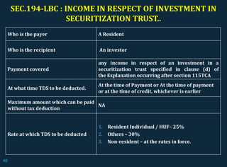 SEC.194-LBC : INCOME IN RESPECT OF INVESTMENT IN
SECURITIZATION TRUST..
Who is the payer A Resident
Who is the recipient An investor
Payment covered
any income in respect of an investment in a
securitization trust specified in clause (d) of
the Explanation occurring after section 115TCA
At what time TDS to be deducted.
At the time of Payment or At the time of payment
or at the time of credit, whichever is earlier
Maximum amount which can be paid
without tax deduction
NA
Rate at which TDS to be deducted
1. Resident Individual / HUF– 25%
2. Others – 30%
3. Non-resident – at the rates in force.
48
 