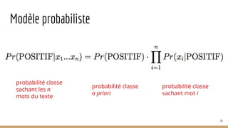 Modèle probabiliste
25
probabilité classe
a priori
probabilité classe
sachant mot i
probabilité classe
sachant les n
mots du texte
 