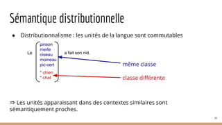 Sémantique distributionnelle
● Distributionnalisme : les unités de la langue sont commutables
34
a fait son nid.Le
pinson
merle
oiseau
moineau
pic-vert
* chien
* chat
même classe
classe différente
⇒ Les unités apparaissant dans des contextes similaires sont
sémantiquement proches.
 