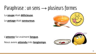 Paraphrase : un sens → plusieurs formes
La soupe était délicieuse.
Le potage était savoureux.
L’attente fut vraiment longue.
Nous avons attendu très longtemps.
40
 