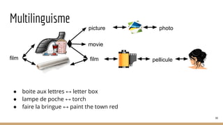 Multilinguisme
4444
film
picture
film
movie
pellicule
photo
● boite aux lettres ↔ letter box
● lampe de poche ↔ torch
● faire la bringue ↔ paint the town red
 