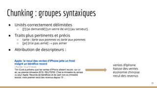 Chunking : groupes syntaxiques
● Unités correctement délimitées
○ [J’] [ai demandé] [un verre de vin] [au serveur].
● Traits plus pertinents et précis
○ tarte : tarte aux pommes vs tarte aux pommes
○ [je] [n’ai pas aimé] → pas aimer
● Attribution de descripteurs :
53
ventes d’Iphone
baisse des ventes
économie chinoise
recul des revenus
 