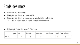 Poids des mots
● Présence / absence
● Fréquence dans le document
● Fréquence dans le document vs dans la collection
○ TF.IDF, information mutuelle, taux de vraisemblance…
● Résultat : “sac de mots”, “vecteur”
60
java C# licence toulouse hausse ca web text mining
CV #1 ◾ ◾ ◾ ◾ ◼ ◼ ◾
 