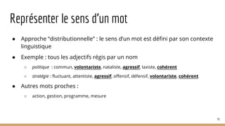 Représenter le sens d’un mot
● Approche “distributionnelle” : le sens d’un mot est défini par son contexte
linguistique
● Exemple : tous les adjectifs régis par un nom
○ politique : commun, volontariste, nataliste, agressif, laxiste, cohérent
○ stratégie : fluctuant, attentiste, agressif, offensif, défensif, volontariste, cohérent
● Autres mots proches :
○ action, gestion, programme, mesure
65
 