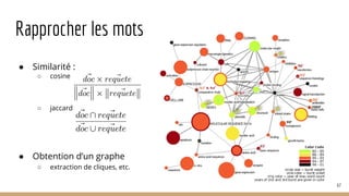 Rapprocher les mots
67
● Similarité :
○ cosine
○ jaccard
● Obtention d’un graphe
○ extraction de cliques, etc.
 