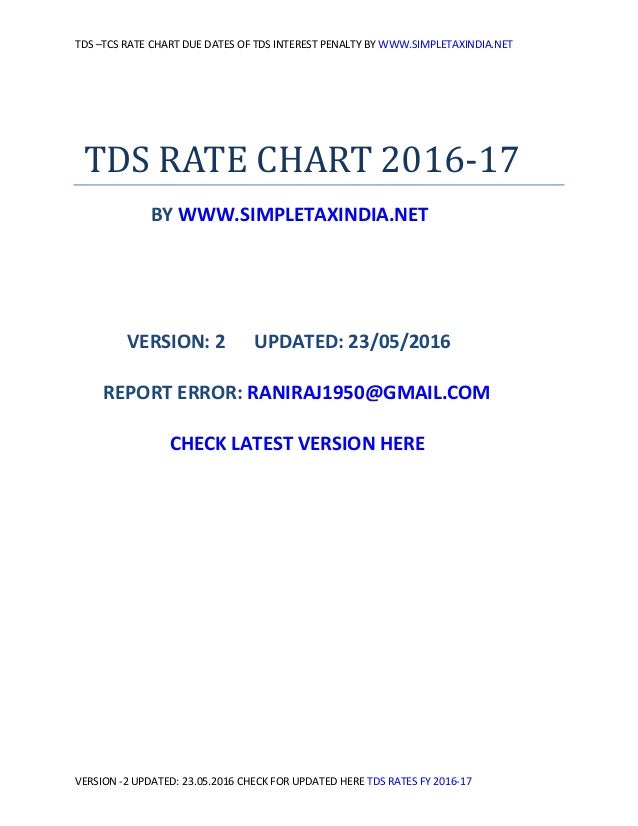 Tcs Rate Chart For Fy 2016 17