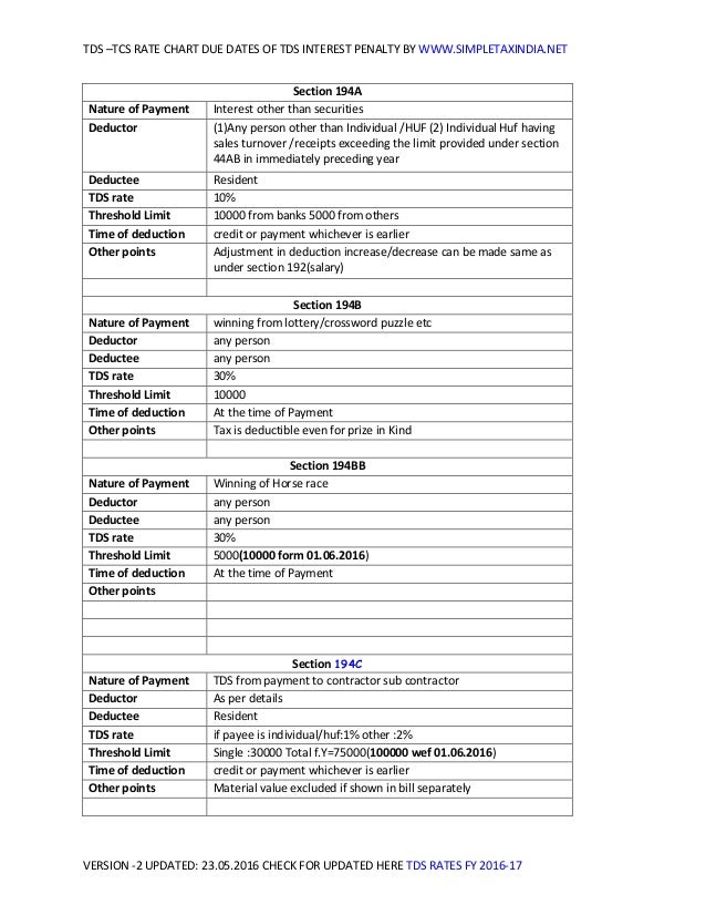 Form 49b In Excel Format