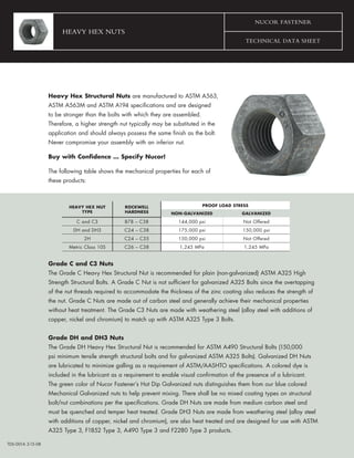NUCOR Fastener
                        Heavy Hex nuts
                                                                                                  TECHNICAL DATA SHEET




                   Heavy Hex Structural Nuts are manufactured to ASTM A563,
                   ASTM A563M and ASTM A194 specifications and are designed
                   to be stronger than the bolts with which they are assembled.
                   Therefore, a higher strength nut typically may be substituted in the
                   application and should always possess the same finish as the bolt.
                   Never compromise your assembly with an inferior nut.

                   Buy with Confidence … Specify Nucor!

                   The following table shows the mechanical properties for each of
                   these products:



                           HEAVY HEX NUT          ROCKWELL                        PROOF LOAD STRESS
                               TYPE               HARDNESS           NON-GALVANIZED              GALVANIZED

                              C and C3            B78 – C38             144,000 psi              Not Offered
                             DH and DH3           C24 – C38             175,000 psi              150,000 psi
                                 2H               C24 – C35             150,000 psi              Not Offered
                           Metric Class 10S       C26 – C38             1,245 MPa                 1,245 MPa


                   Grade C and C3 Nuts
                   The Grade C Heavy Hex Structural Nut is recommended for plain (non-galvanized) ASTM A325 High
                   Strength Structural Bolts. A Grade C Nut is not sufficient for galvanized A325 Bolts since the overtapping
                   of the nut threads required to accommodate the thickness of the zinc coating also reduces the strength of
                   the nut. Grade C Nuts are made out of carbon steel and generally achieve their mechanical properties
                   without heat treatment. The Grade C3 Nuts are made with weathering steel (alloy steel with additions of
                   copper, nickel and chromium) to match up with ASTM A325 Type 3 Bolts.


                   Grade DH and DH3 Nuts
                   The Grade DH Heavy Hex Structural Nut is recommended for ASTM A490 Structural Bolts (150,000
                   psi minimum tensile strength structural bolts and for galvanized ASTM A325 Bolts). Galvanized DH Nuts
                   are lubricated to minimize galling as a requirement of ASTM/AASHTO specifications. A colored dye is
                   included in the lubricant as a requirement to enable visual confirmation of the presence of a lubricant.
                   The green color of Nucor Fastener’s Hot Dip Galvanized nuts distinguishes them from our blue colored
                   Mechanical Galvanized nuts to help prevent mixing. There shall be no mixed coating types on structural
                   bolt/nut combinations per the specifications. Grade DH Nuts are made from medium carbon steel and
                   must be quenched and temper heat treated. Grade DH3 Nuts are made from weathering steel (alloy steel
                   with additions of copper, nickel and chromium), are also heat treated and are designed for use with ASTM
                   A325 Type 3, F1852 Type 3, A490 Type 3 and F2280 Type 3 products.

TDS-001A 2-15-08
 