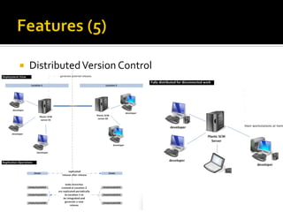 Version Control using Plastic (SCM) by Tonny | PPT
