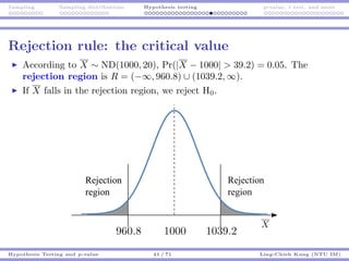 Sampling Sampling distributions Hypothesis testing p-value, t test, and more
Rejection rule: the critical value
According to X ∼ ND(1000, 20), Pr(|X − 1000| > 39.2) = 0.05. The
rejection region is R = (−∞, 960.8) ∪ (1039.2, ∞).
If X falls in the rejection region, we reject H0.
Hypothesis Testing and p-value 41 / 71 Ling-Chieh Kung (NTU IM)
 