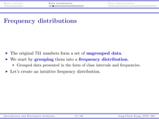 Basic concepts Data visualization Data summarization
Frequency distributions
The original 731 numbers form a set of ungrouped data.
We start by grouping them into a frequency distribution.
Grouped data presented in the form of class intervals and frequencies.
Let’s create an intuitive frequency distribution.
Introduction and Descriptive Statistics 17 / 62 Ling-Chieh Kung (NTU IM)
 