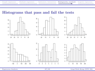 Simple regression Multiple regression Indicators, interaction Endogeneity, residuals Logistic regression
Histograms that pass and fail the tests
Regression Analysis 67 / 83 Ling-Chieh Kung (NTU IM)
 