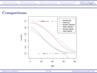 Simple regression Multiple regression Indicators, interaction Endogeneity, residuals Logistic regression
Comparisons
Regression Analysis 79 / 83 Ling-Chieh Kung (NTU IM)
 
