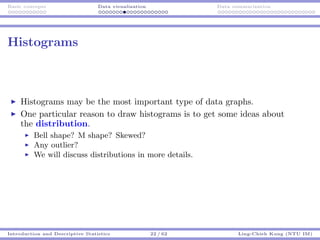 Basic concepts Data visualization Data summarization
Histograms
Histograms may be the most important type of data graphs.
One particular reason to draw histograms is to get some ideas about
the distribution.
Bell shape? M shape? Skewed?
Any outlier?
We will discuss distributions in more details.
Introduction and Descriptive Statistics 22 / 62 Ling-Chieh Kung (NTU IM)
 