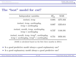 R for Statistics Public bike rentals
The “best” model for cnt?
Independent variables R2
adj MAE
instant, temp 0.685 1275.163
instant, temp, workingday,
0.687 1235.614
temp × workingday
instant, month, temp, workingday,
0.737 1148.191
temp × workingday
instant, month, temp, temp2
, workingday,
0.751 1059.101
temp × workingday, temp2
× workingday
(MAE is calculated based on the ﬁrst three months in 2013.)
Is a good predictive model always a good explanatory one?
Is a good explanatory model always a good predictive one?
R for Statistics and Case Studies 37 / 37 Ling-Chieh Kung (NTU IM)
 