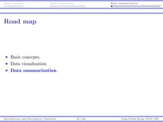Basic concepts Data visualization Data summarization
Road map
Basic concepts.
Data visualization.
Data summarization.
Introduction and Descriptive Statistics 35 / 62 Ling-Chieh Kung (NTU IM)
 
