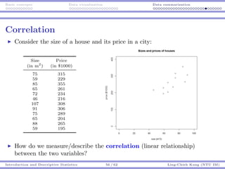 Basic concepts Data visualization Data summarization
Correlation
Consider the size of a house and its price in a city:
Size Price
(in m2
) (in $1000)
75 315
59 229
85 355
65 261
72 234
46 216
107 308
91 306
75 289
65 204
88 265
59 195
How do we measure/describe the correlation (linear relationship)
between the two variables?
Introduction and Descriptive Statistics 56 / 62 Ling-Chieh Kung (NTU IM)
 
