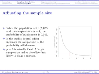 Sampling Sampling distributions Hypothesis testing p-value, t test, and more
Adjusting the sample size
When the population is ND(2, 0.2)
and the sample size is n = 4, the
probability of punishment is 0.045.
If the quality control oﬃcer
increases the sample size n, the
probability will decrease.
µ = 2 is actually ideal. A larger
sample size makes the oﬃcer less
likely to make a mistake.
Hypothesis Testing and p-value 21 / 71 Ling-Chieh Kung (NTU IM)
 