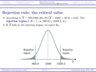 Sampling Sampling distributions Hypothesis testing p-value, t test, and more
Rejection rule: the critical value
According ...