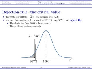 Sampling Sampling distributions Hypothesis testing p-value, t test, and more
Rejection rule: the critical value
For 0.05 =...