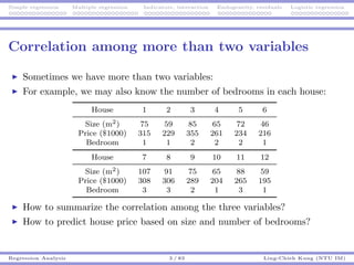 Simple regression Multiple regression Indicators, interaction Endogeneity, residuals Logistic regression
Correlation among...