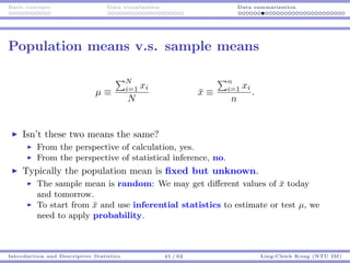 Basic concepts Data visualization Data summarization
Population means v.s. sample means
µ ≡
N
i=1 xi
N
¯x ≡
n
i=1 xi
n
.
I...
