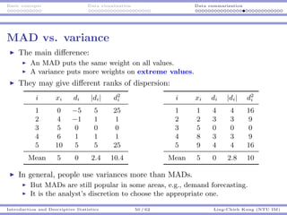 Basic concepts Data visualization Data summarization
MAD vs. variance
The main diﬀerence:
An MAD puts the same weight on a...