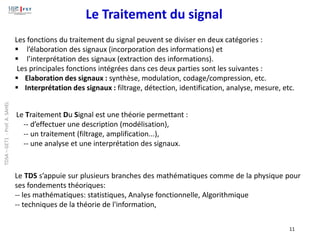 Le Traitement du signal
Le Traitement Du Signal est une théorie permettant :
-- d’effectuer une description (modélisation),
-- un traitement (filtrage, amplification...),
-- une analyse et une interprétation des signaux.
Le TDS s’appuie sur plusieurs branches des mathématiques comme de la physique pour
ses fondements théoriques:
-- les mathématiques: statistiques, Analyse fonctionnelle, Algorithmique
-- techniques de la théorie de l'information,
11
Les fonctions du traitement du signal peuvent se diviser en deux catégories :
▪ l’élaboration des signaux (incorporation des informations) et
▪ l’interprétation des signaux (extraction des informations).
Les principales fonctions intégrées dans ces deux parties sont les suivantes :
▪ Elaboration des signaux : synthèse, modulation, codage/compression, etc.
▪ Interprétation des signaux : filtrage, détection, identification, analyse, mesure, etc.
TDSA
–
GET1
-
Prof.
A.
SAHEL
 