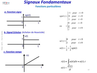 -1
sgn(t)
t
1
0
Fonctions particulières
a- Fonction signe 1 0
0 0
1 0
0 0
0
pour t
sgn(t ) pour t
pour t
pour t
ou t
pour t
t
− 
= =

=
=

t
1
0
u(t)
0 0
1 0
pour t
u(t )
pour t

=

)
sgn(
2
1
2
1
)
( t
t
u +
=
b- Signal Echelon (échelon de Heaviside)
13
r(t)
t
0
c- Fonction rampe
t
t
u
d
u
t
r
t
).
(
)
(
)
( =
= 
−


dt
t
dr
t
u
)
(
)
( =
TDSA
–
GET1
-
Prof.
A.
SAHEL
 