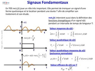 x(t)
t
1
0
( ) ( )
2
F T
T
x t x t rect t
 
=  −
 
t
1
0
T
t
1
0 T
)
(
2
T
t
rectT −
En TDS rectT(t) joue un rôle très important. Elle permet de tronquer un signal d’une
forme quelconque et le localiser pendant une durée T afin de simplifier son
traitement et son étude.
Signaux Fondamentaux
rectT(t) intervient aussi dans la définition des
fonctions énergétiques d’un signal x(t)
pendant un intervalle de temps de longueur T:
2
2
1 1
( ) ( ) ( ). ( )
T
T
T
x t x t dt x t rect t dt
T T
+
− −
= =
 
2
2 2
2
( ) ( ). ( )
T
q T
T
V x t dt x t rect t dt
+
− −
= =
 
2
2 2
2
1 1
( ) ( ) ( ). ( )
T
x T
T
p t x t dt x t rect t dt
T T
+
− −
= =
 
x
eff P
x =
Valeur moyenne de x(t) :
Valeur quadratique moyenne de x(t)
(puissance normalisée)
Valeur efficace de x(t) sur T
Valeur quadratique de x(t)
15
TDSA
–
GET1
-
Prof.
A.
SAHEL
 