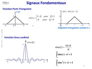 Fonction Porte Triangulaire
1 1
0 0
t pour t
tri(t )
pour t
 − 

= 



tri(t)
t
1
0
-1 1
( )
( ) . T
x t Atri t 
= −
0  t
A
-T +T
Impulsion triangulaire centrée à 
Signaux Fondamentaux
16
Fonction Sinus cardinal
t
t
t


sin
)
(
sinc =

+

−
=
 1
sinc dt
t)
(

+

−
=
 1
sinc2
dt
t)
(
TDSA
–
GET1
-
Prof.
A.
SAHEL
 